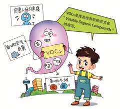 環(huán)境空氣中VOC氣體檢測儀可選機(jī)型GX-6000