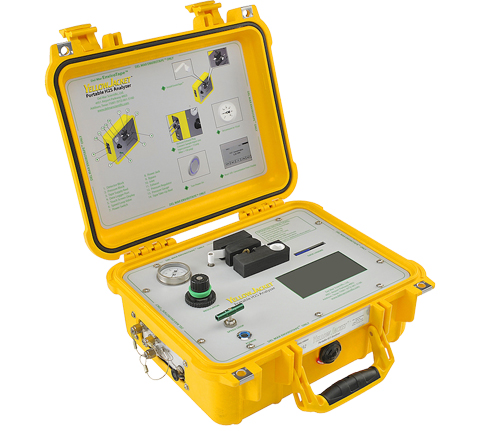 美國(guó)DEL MAR YellowJacket ET型便攜式H2S分析儀